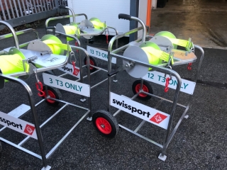 PIGS (Passenger Integrated Guidance Systems) 32